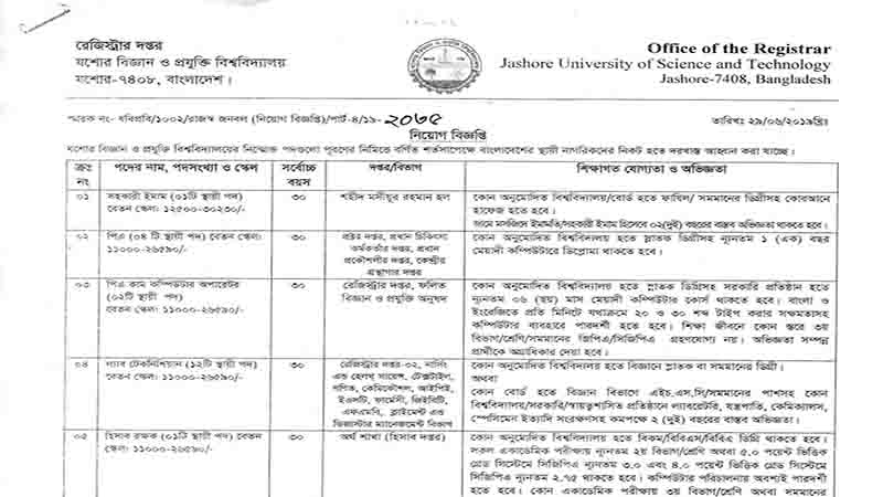 যশোর বিজ্ঞান ও প্রযুক্তি বিশ্ববিদ্যালয়ের নতুন নিয়োগ বিজ্ঞপ্তি প্রকাশ-২০১৯