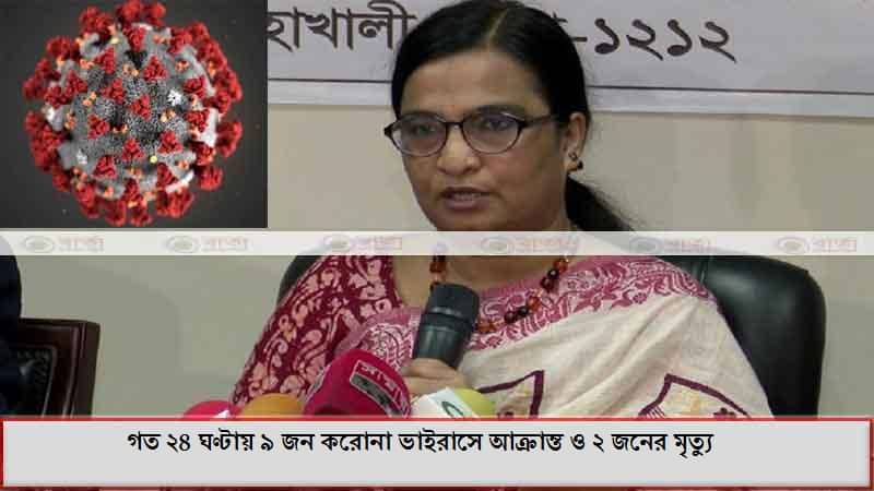 গত ২৪ ঘণ্টায় ৯ জন করোনা ভাইরাসে আক্রান্ত ও ২ জনের মৃত্যু গত ২৪ ঘণ্টায় ৯ জন করোনা ভাইরাসে আক্রান্ত ও ২ জনের মৃত্যু
