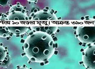 বাংলাদেশে গত ২৪ ঘণ্টায় আরও ১০ জনের মৃত্যু বাংলাদেশে গত ২৪ ঘণ্টায় আরও ১০ জনের মৃত্যু